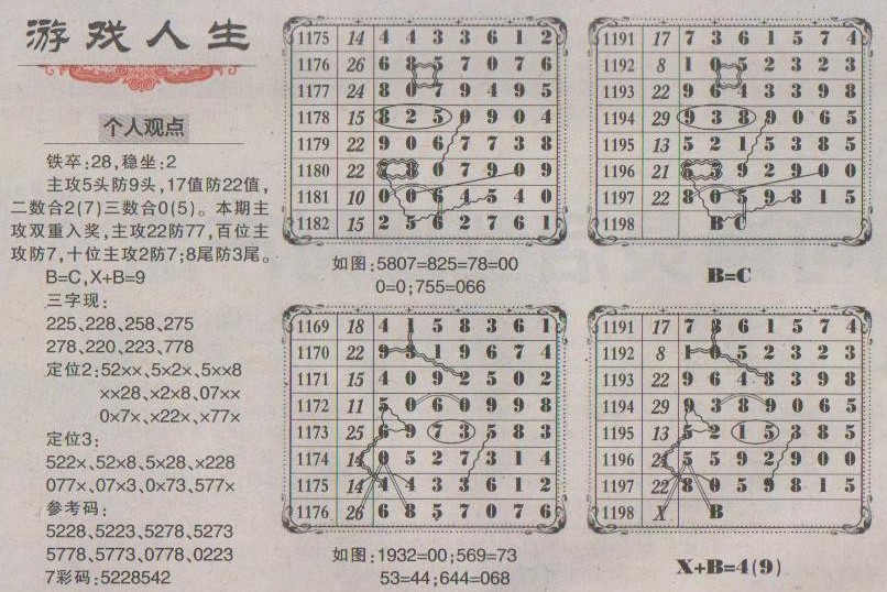 【游戏人生】第1198预测信息 - 特区彩票网(海