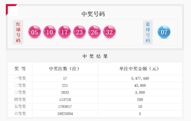 ˫ɫ18009ڿ飺ͷ17ע547