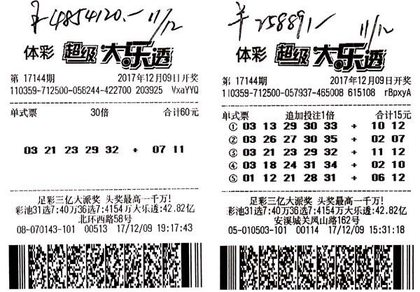 错一号憾失1.5亿巨奖!福建一人30倍投注大乐透狂揽485万元