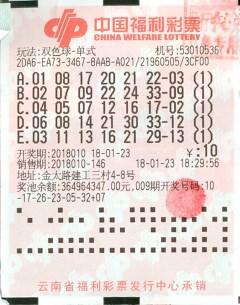 ͬվ������һģһ���Ĳ�Ʊ����808�� ����������һ���ˡ���