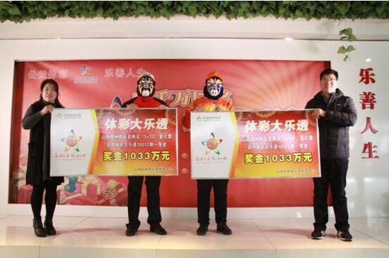 ��ֶ̨ͬ�ҽ�