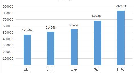 ��ҹ ɽ�������е�555278ע ����2000��