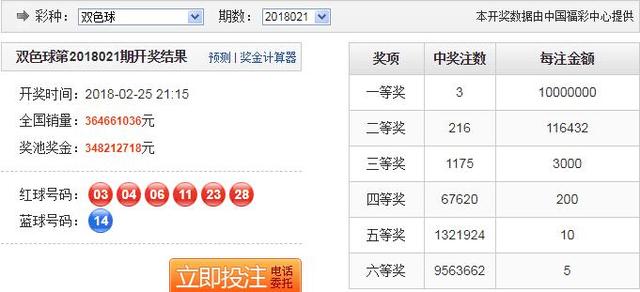 男子25倍投注险中1.25亿巨奖!没想到栽在了最看好的蓝球上