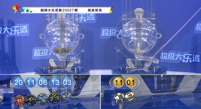 ��ʿ���ֱ����ͼ