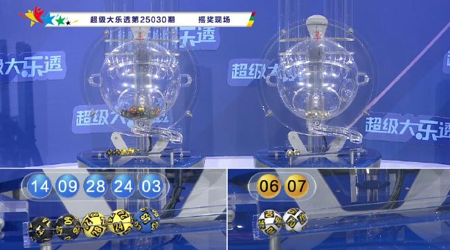 ��ʿ���ֱ����ͼ