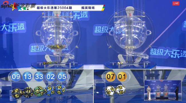 ��ʿ���ֱ����ͼ