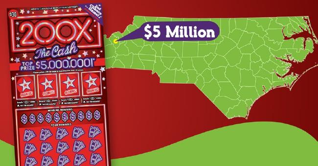 ������ͼ