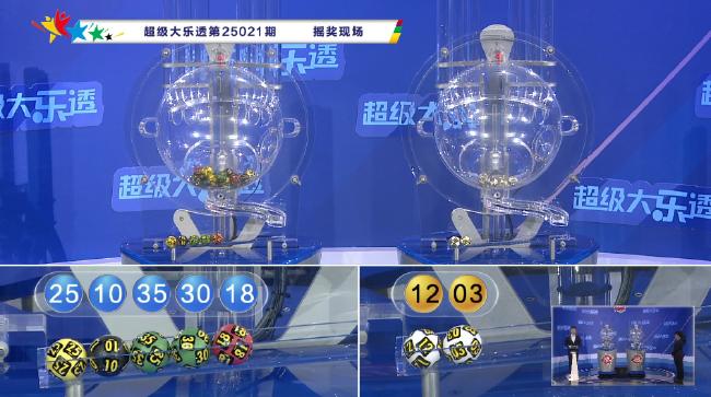 ��ʿ���ֱ����ͼ