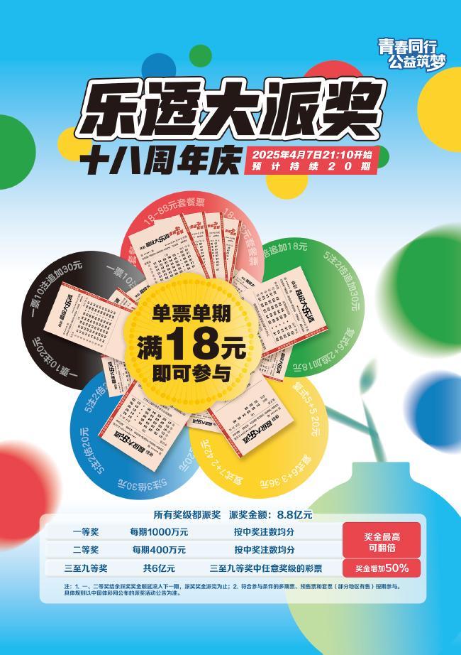 ����͸�ɽ�ǰ6���ۼƿ���24עһ��