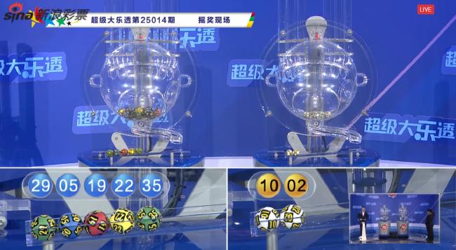 ��ʿ���ֱ����ͼ