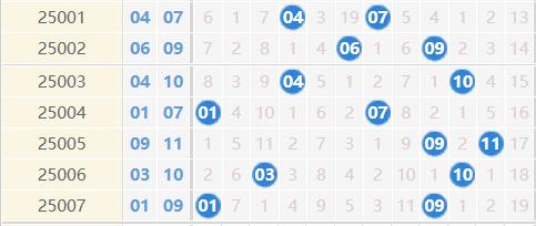 2025�����͸��������