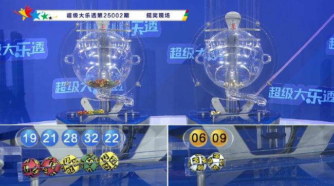 ��ʿ���ֱ����ͼ