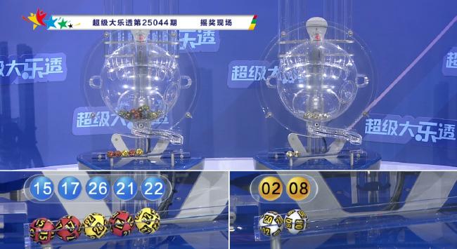 ��ʿ���ֱ����ͼ