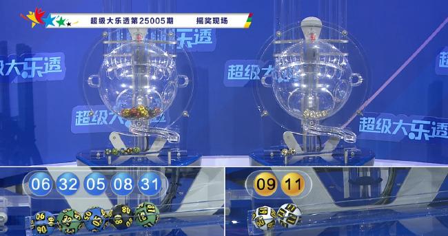 ��ʿ���ֱ����ͼ