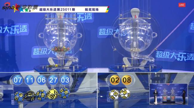 ����͸����ֱ����ͼ