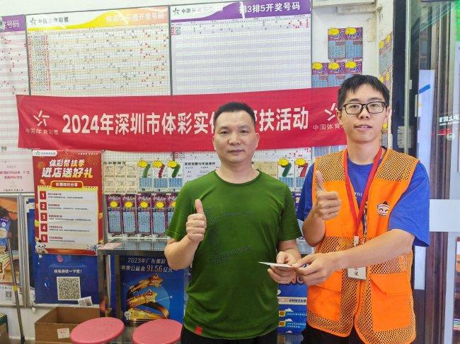 ������Ϊ��������