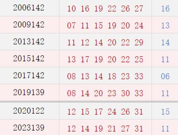 ����12��1�տ����������