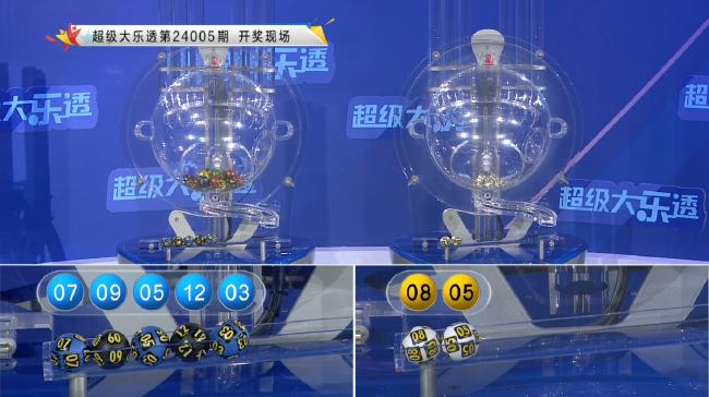 ��ʿ���ֱ����ͼ