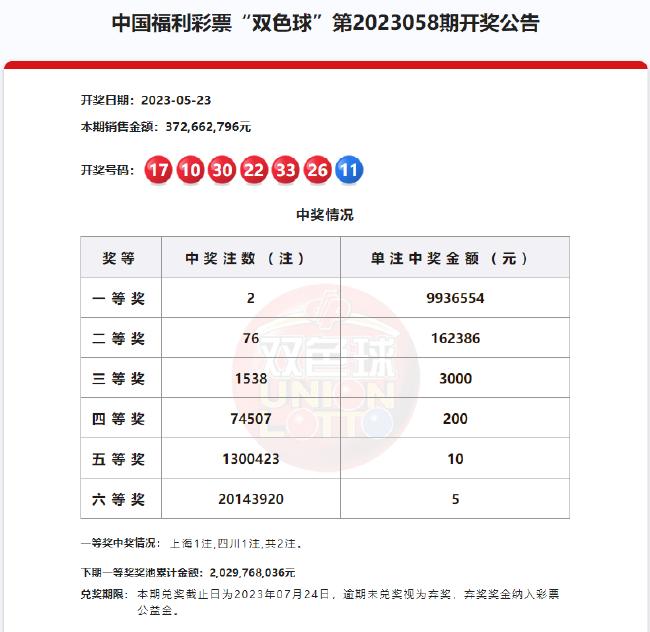 ˫ɫ�򿪽�����