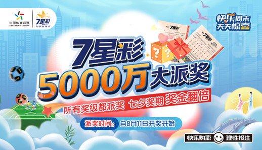 7�ǲ�2023����ɽ��