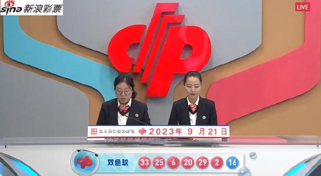 ���ʿ���ֱ����ͼ