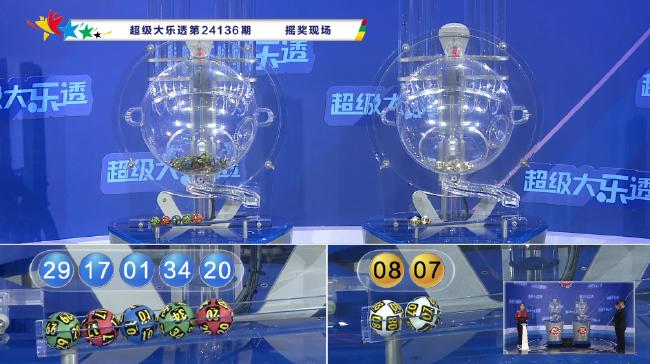 ��ʿ���ֱ����ͼ