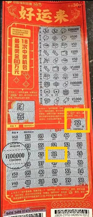 &nbsp;�н���Ʊ