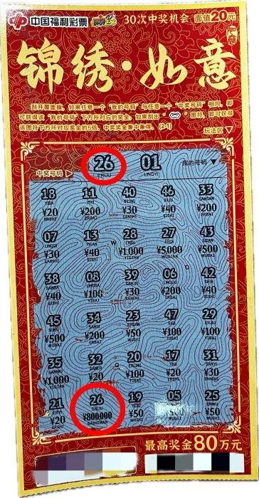 &nbsp;�н���Ʊ