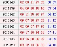 ����ʮһ�³��������������