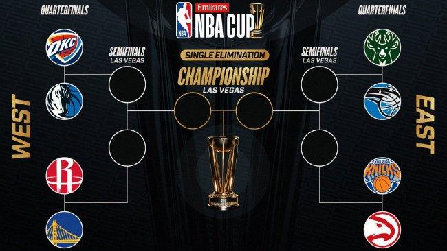 NBA��8ǿ��¯