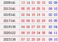 ����12��2�տ����������