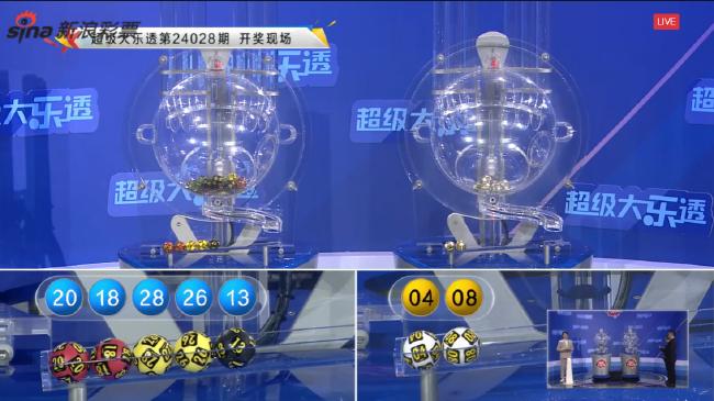 ��ʿ���ֱ����ͼ