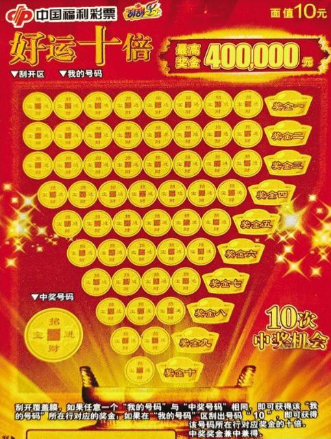 ������ͼ