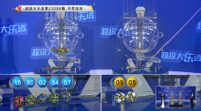 ��ʿ���ֱ����ͼ