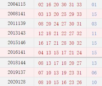 ����ʮһ�³�һ�����������