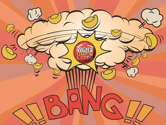 ������ͼ