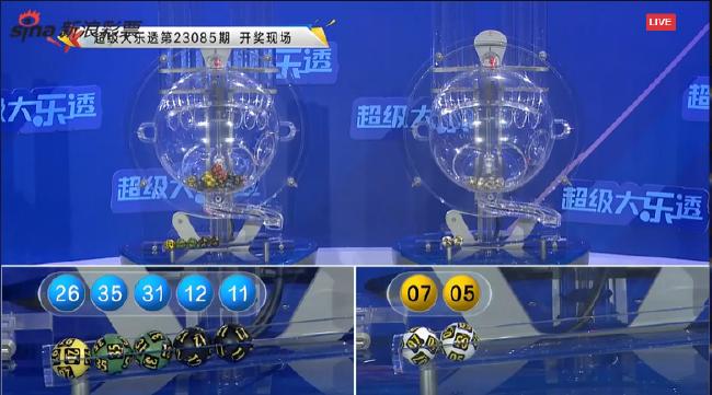 ��ʿ���ֱ����ͼ