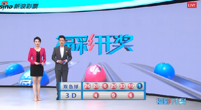 ���ʿ���ֱ����ͼ