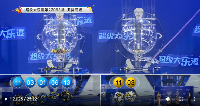 ҡ��ȫ�����ŵ�ֱ����ͼ