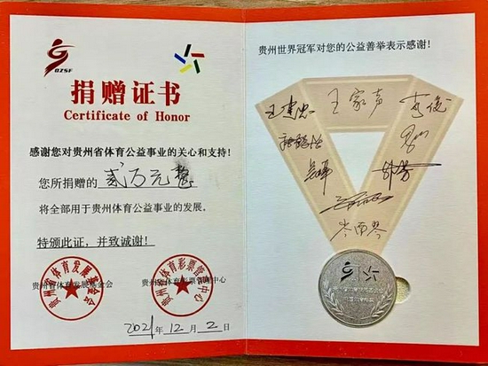 ����֤��