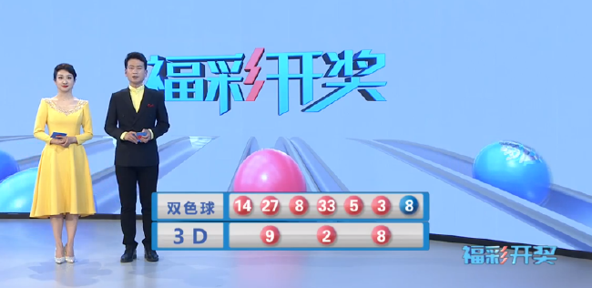 ���ʿ���ֱ����ͼ