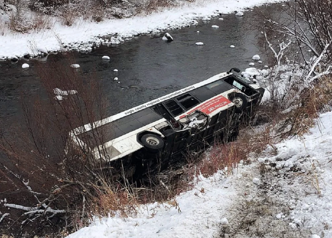 ������ͼ