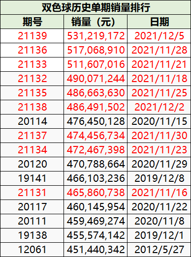 ��ʷ�������а�