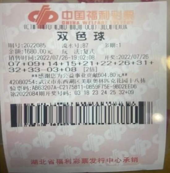 ͼΪ7��26����4ע���Ƚ��Ĳ�Ʊ