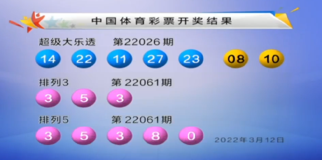 ����͸����ֱ����ͼ