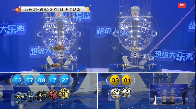 ����͸������ͼ