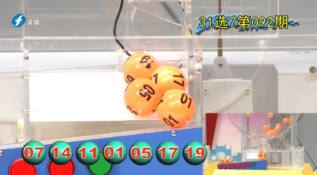 ����ֱ����ͼ