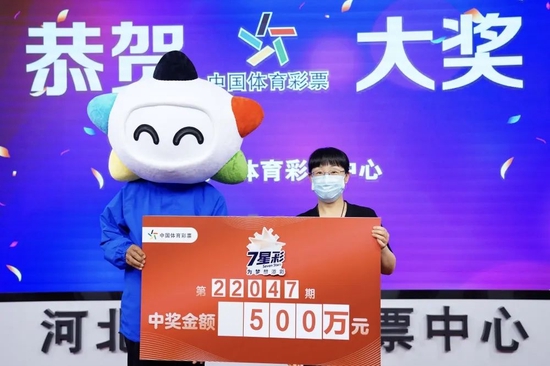 �ӱ�ʡ������ĸ�����������Ϊ�󽱵����佱