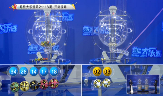 ��ʿ���ֱ����ͼ