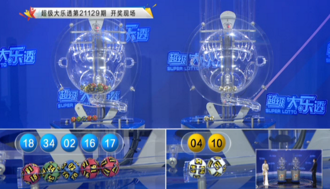 ��ʿ���ֱ����ͼ